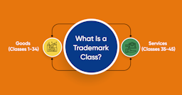 What Is a Trademark Class? An In-Depth Look. 